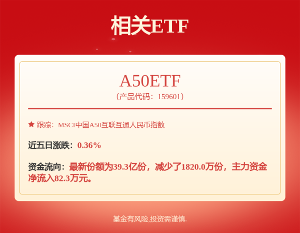 配资网app官方免费下载安装 贵州茅台刷屏
